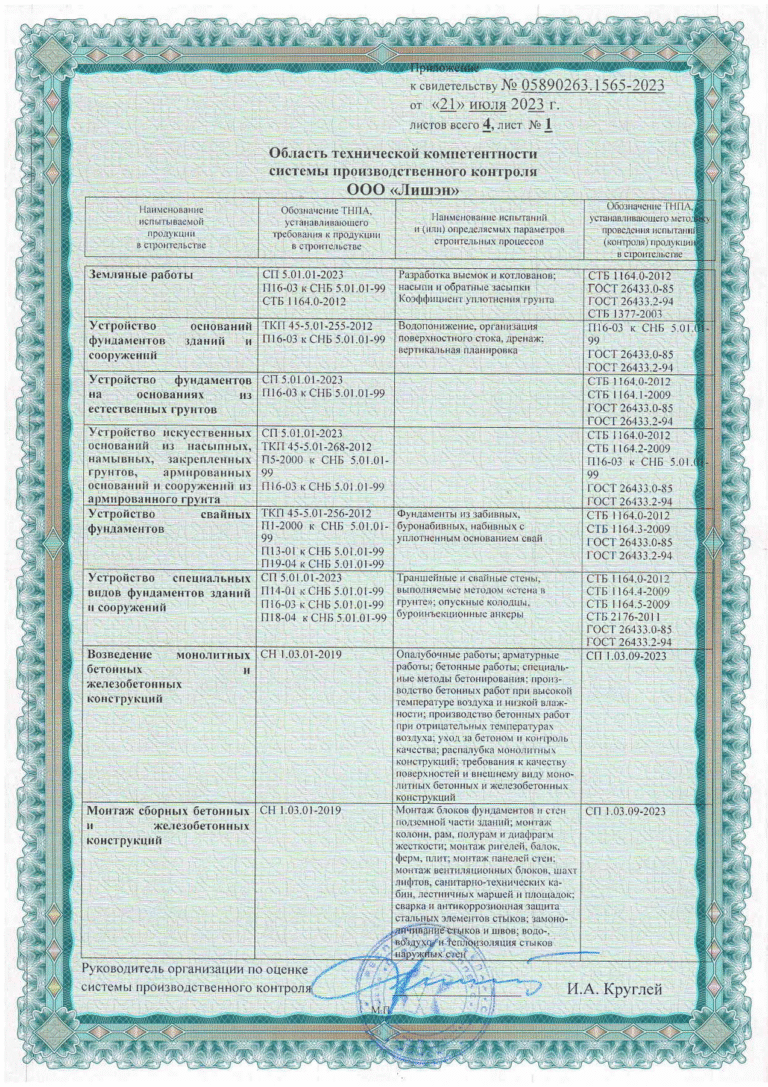 Аттестат на отделочные работы устройство полов и штукатурку