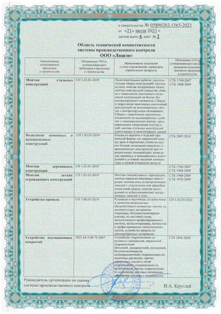 Аттестат благоустройство территории озеленение и дорожные работы